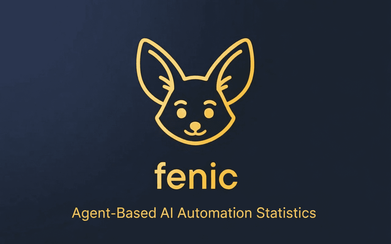 11 Agent-Based AI Automation Statistics: Essential Data for Production AI in 2025