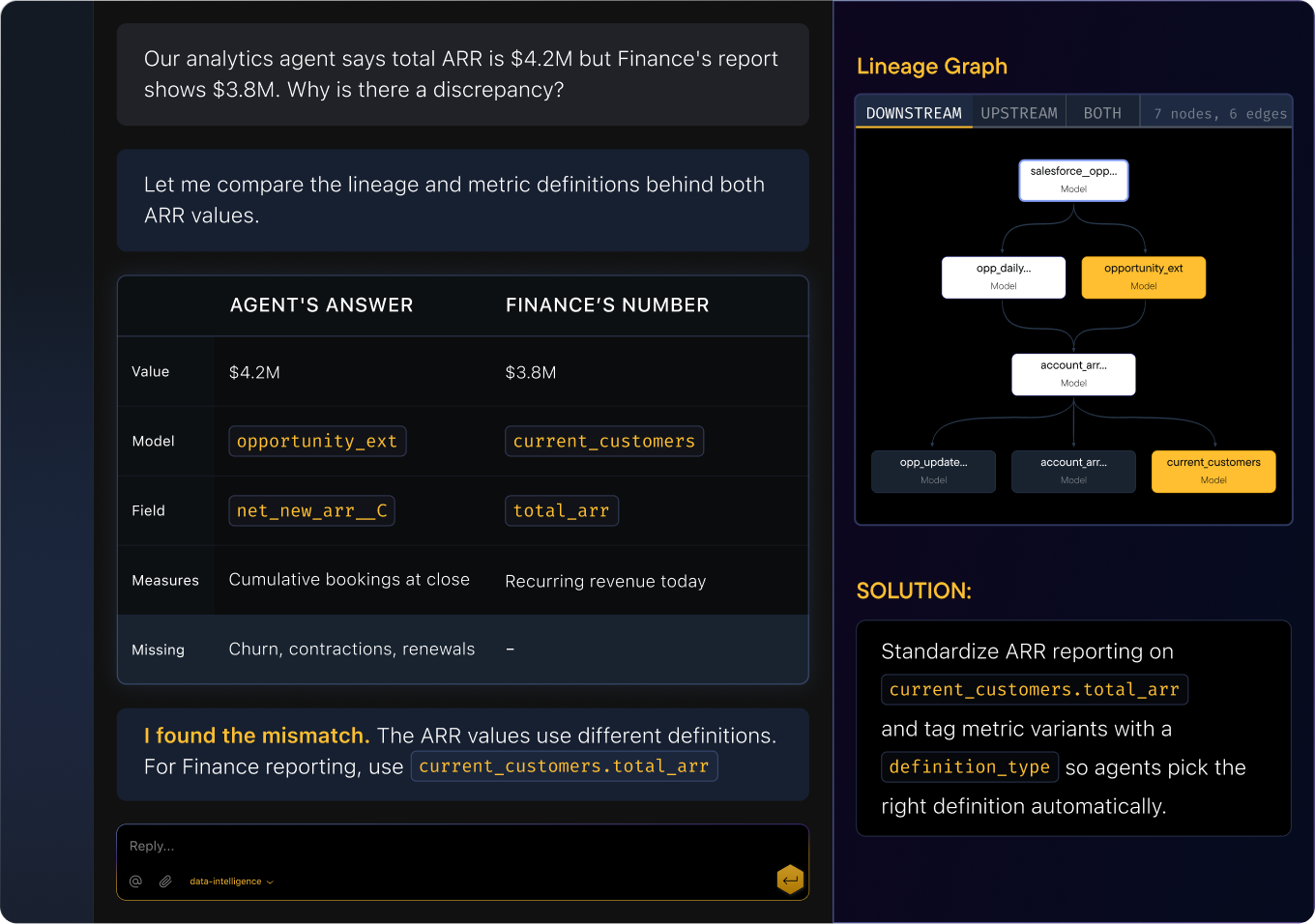 Agents that verify before they answer.