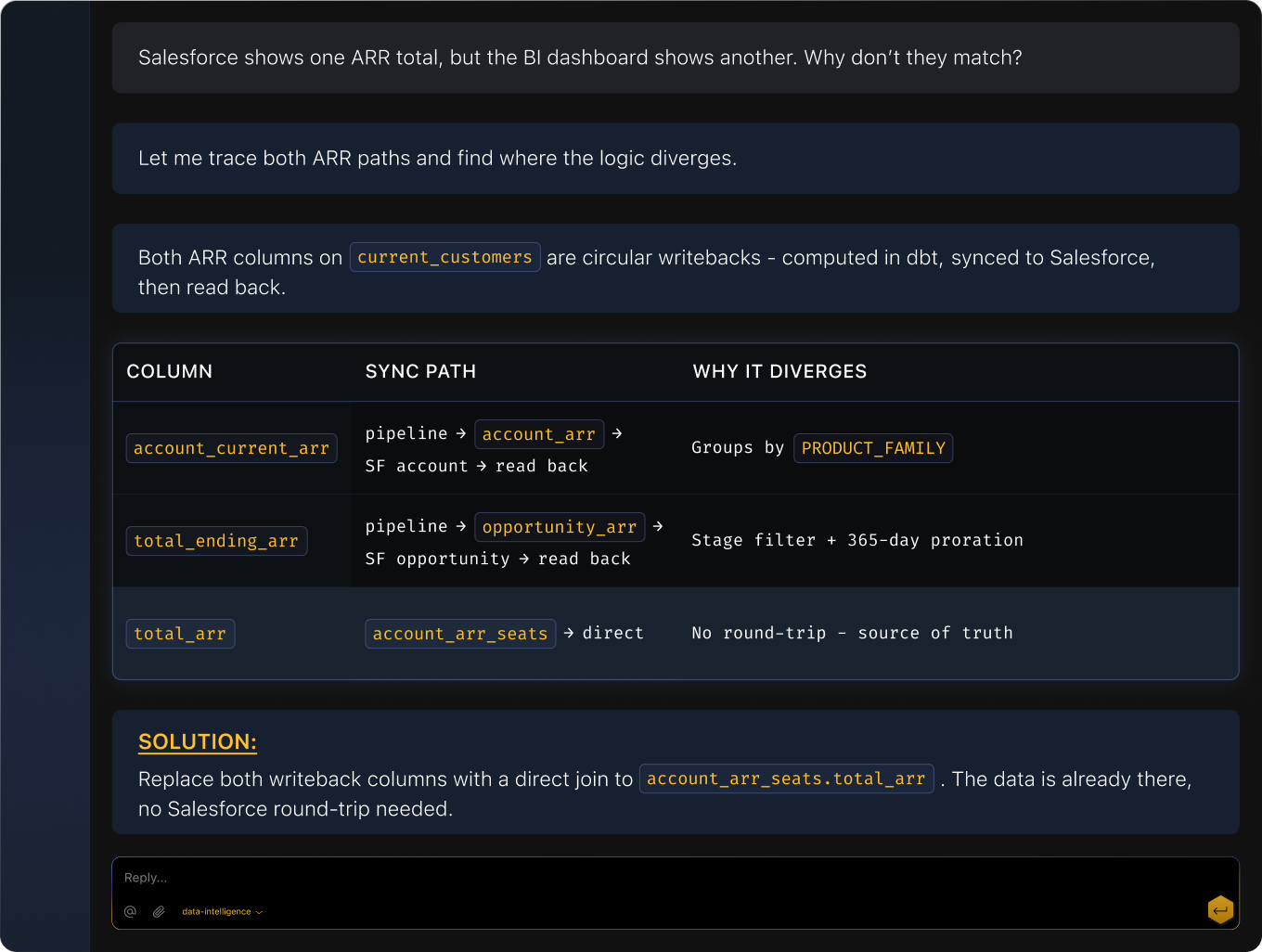 Automatic metric reconciliation.